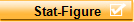 Statistica figure