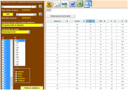 Statistiche avanzate