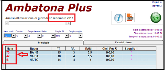 ambatona